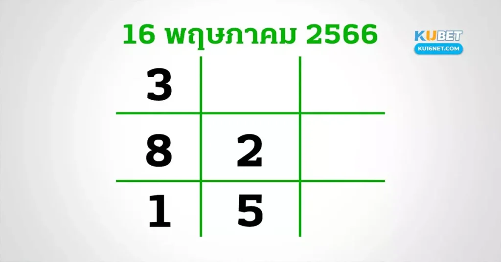 หวยไทยรัฐล่าสุด